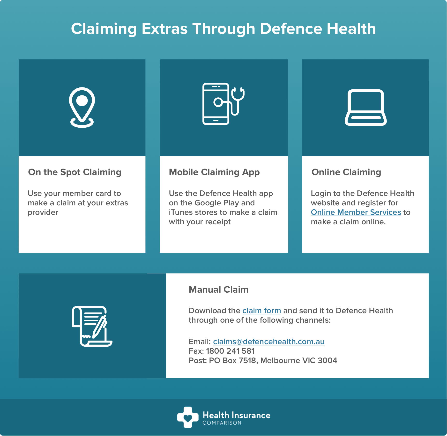 Defence Health Fund Review Insurance Benefits & Extras